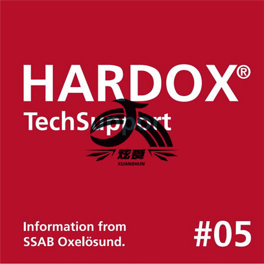 寧夏省hardox500耐磨板: 采購趨于停滯的局面是怎么造成的